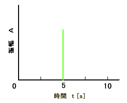 kn|̕\